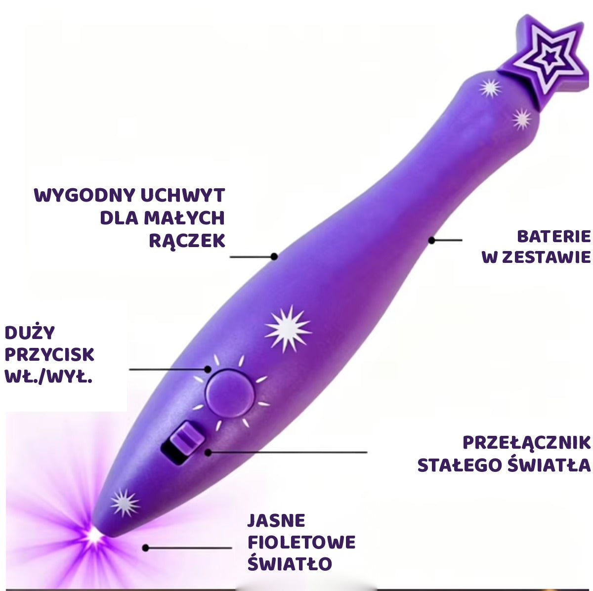 Pisak UV – opis